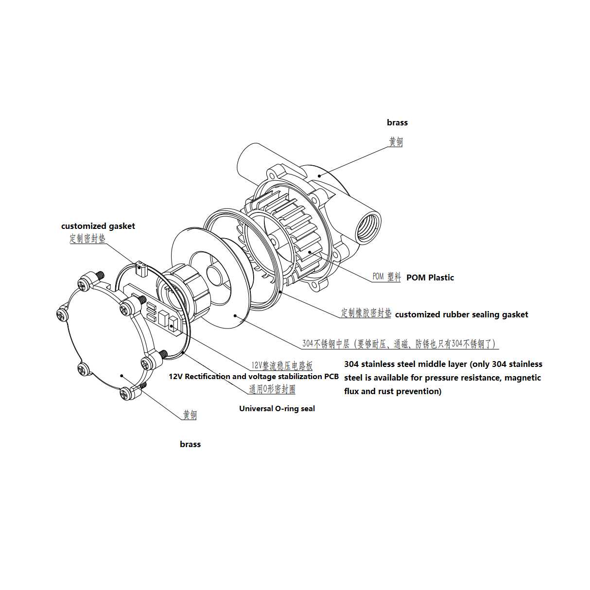 Understanding the Power: How Turbine Generators Work